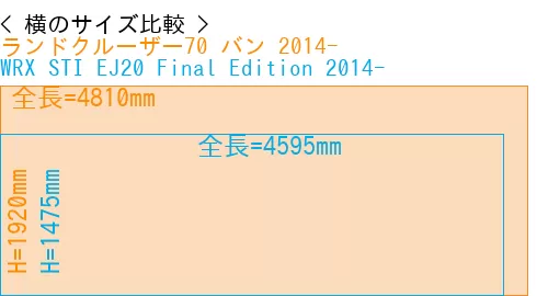 #ランドクルーザー70 バン 2014- + WRX STI EJ20 Final Edition 2014-